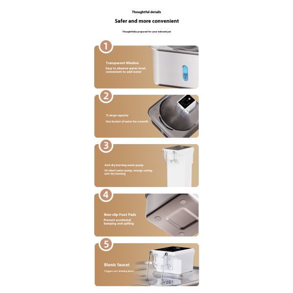 Large Capacity 7L All Stainless Steel Rechargeable Pet Water Dispenser Eco-Friendly Automatic Dog/Cat Bowl Solid Unplugged New