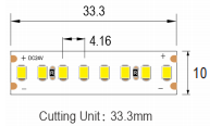 Прокладка 4000K 240led/M IP20 2835 СИД для крытого широкого ряда CCT