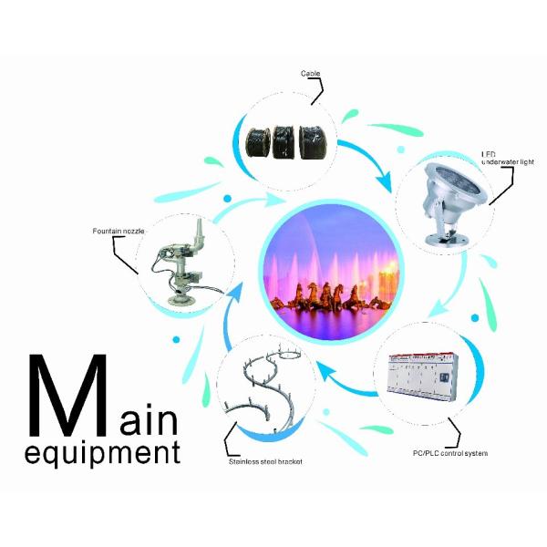 Amazing Dubai Water Fountain , LED Light Show Fountain Novel / Scientific Design