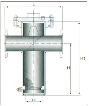 Flanged Basket Type Strainer , Stainless Steel / WCB Simplex Strainer