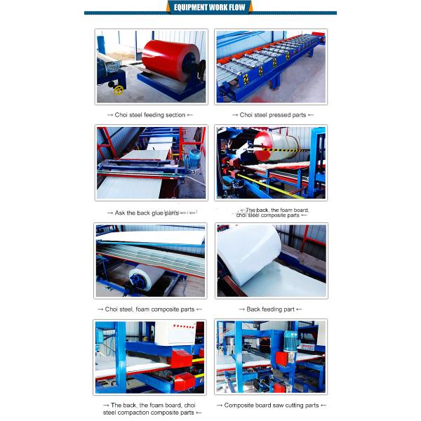 30 à 300 mm d'épaisseur Eps Panneau sandwich en laine de roche