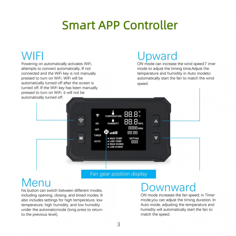 BAVAGREEN WIFI APP Smart Inline Booster Duct Fan Quiet EC Motor 4 6 8 Inch Ventilation Exhaust Fan for Grow Tent ,Home