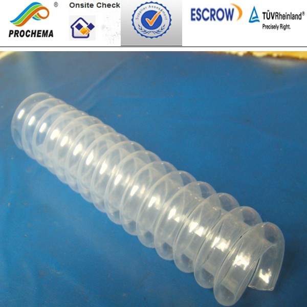 Big FEP heat shrink tube ，FEP transparent shrink tube, FEP shrink tube Dia50-300mm