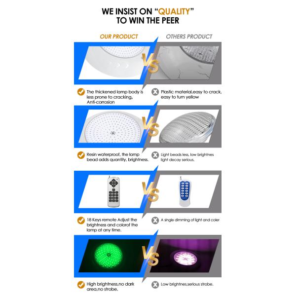 IP68 Waterproof RGB Pool Lights SMD 2835 25W Warm White For Pools Decorative