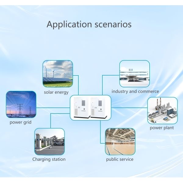 Gabinete de almacenamiento de energía de 200 kWh con aire acondicionado y control de temperatura integrado