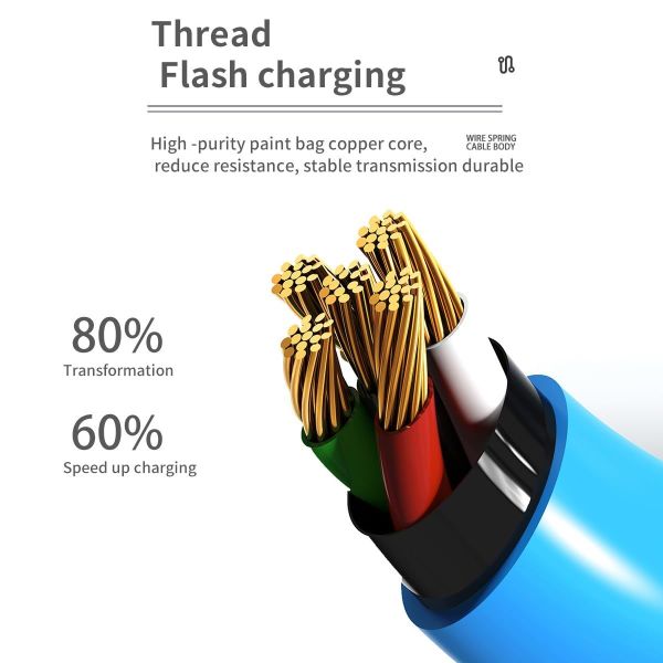 USB C To USB C Short Charging Cable 7.9in Portable Fashion Fast Bracelet Charger Wrist Data Transfer Cord For IOS Huawei Samsung Galaxy LG Android
