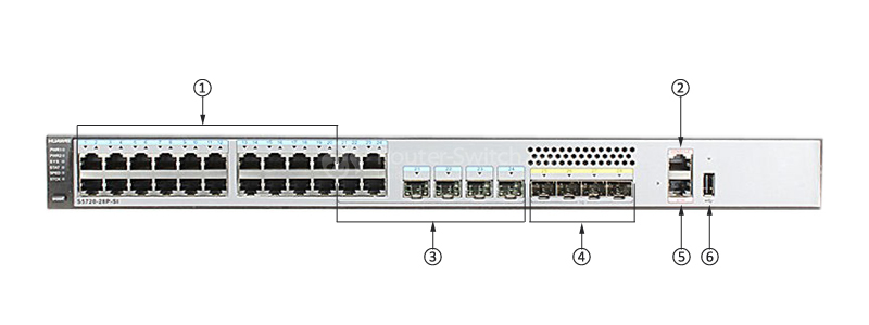Original S5700 Series 24 Ports Ethernet Switch with 10/100/1000Mbps and Stackable Function