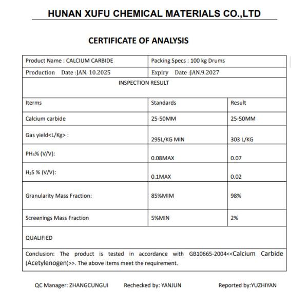 Customized CaC2 Calcium Carbide High Reactivity For Steel And Iron Industry