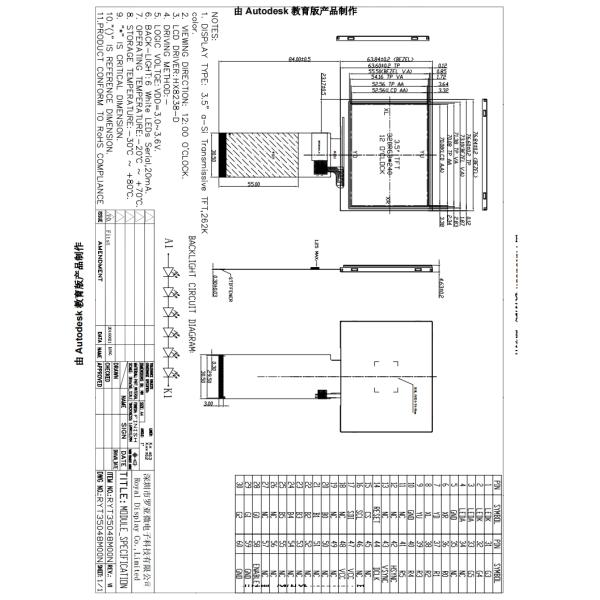 3,5 точки модуля 480 x 272 дисплея полного цвета TFT LCD дюйма с интерфейсом MIPI