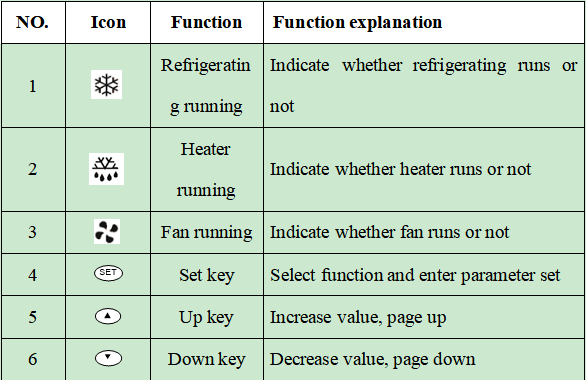 IP65 16U Outdoor Server Rack Cabinet Galvanized Steel Single Wall Enclosure