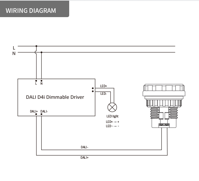 HNP132CLDL Zhaga Book 20 Дневной датчик 9.5V - 22.5V постоянного тока для внутреннего освещения
