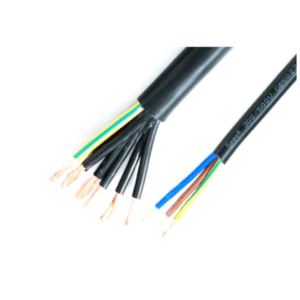                    Advanced Low Smoke Zero Halogen Free Cable for Industrial Use             