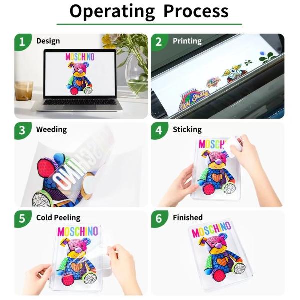 Flexible Transparent White UV Printing Film 30cm 60cm CMYK White Varnish