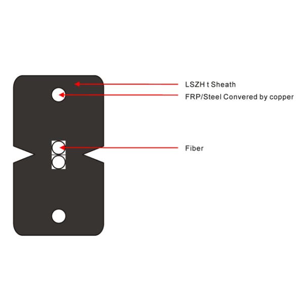 Customized Optical Fiber Network Cable FTTH GPON For Indoor Communication