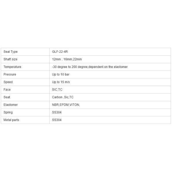 Намочите 25 Мпа ГЛФ - 22 - механические уплотнения 4Р