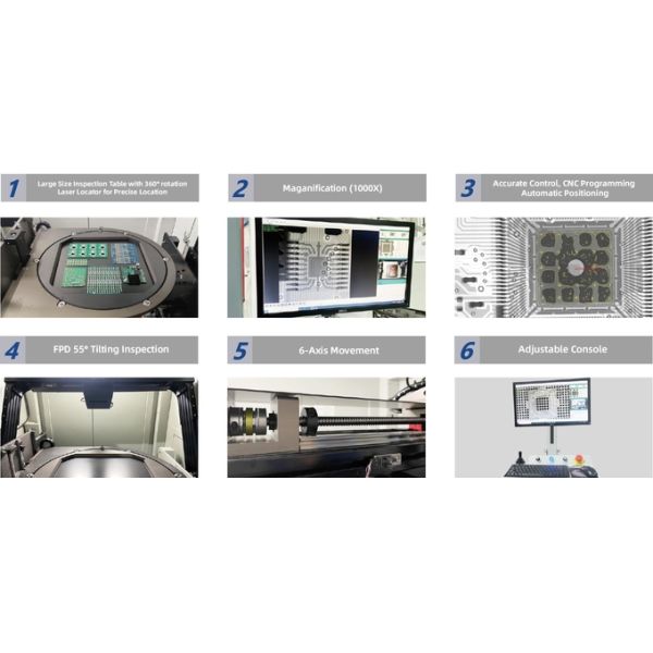 5μm Microfocus X-ray with FPD 55° tilting view to inspect PCBA BGA QFN LED soldering void