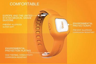 Wireless Smart bluetooth Thermometer Smartphone App Control