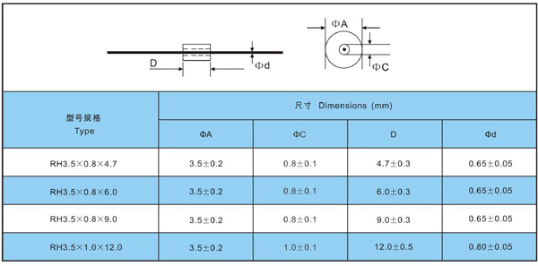 60 Ohm / 80 Ohm Impedance Axial Lead Inductor Magnetic Coil Induction For Video Cameras