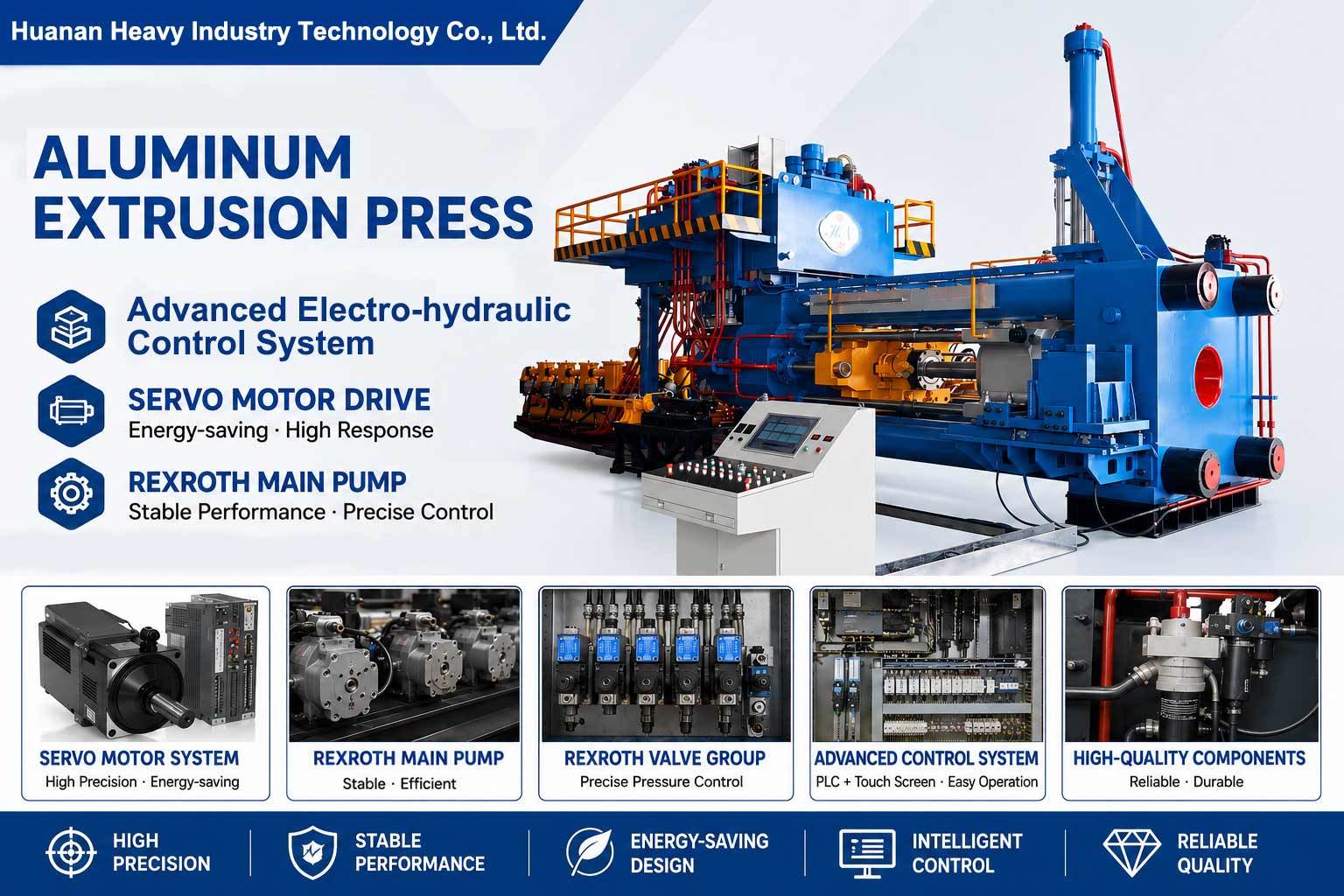2200 Ust Frenquency Conversion Hot Sale Aluminum Extrusion Press Machine