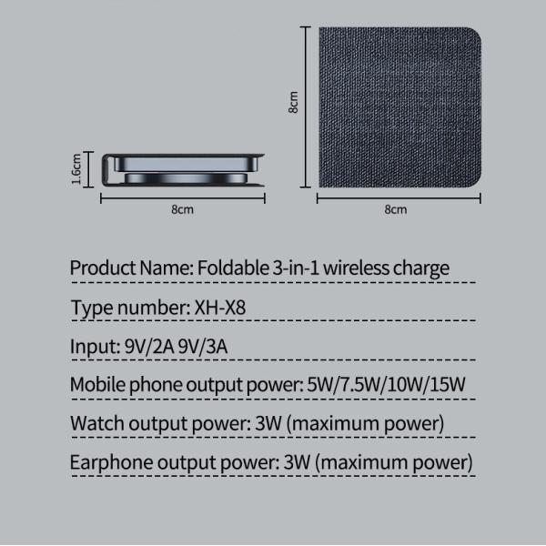 Portable Fast Charge Wireless Charging Pad with Over-heat Protection and 5V/3A Input