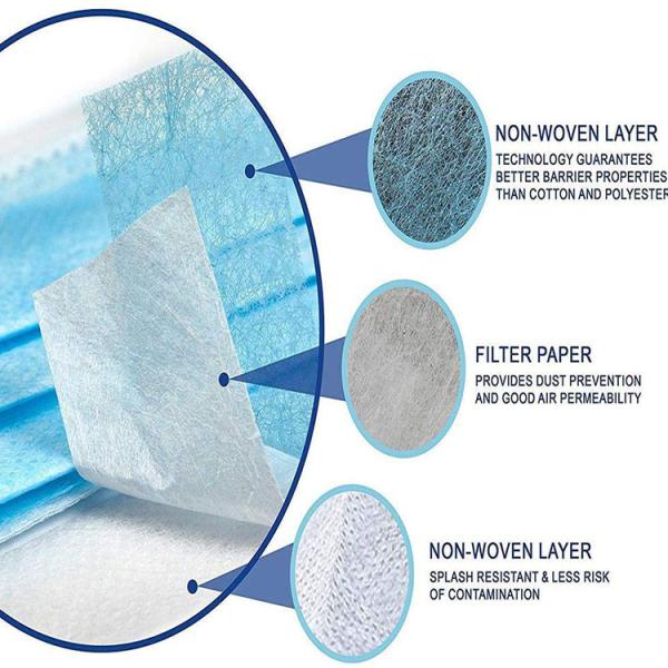 Plane Lacing Type Disposable Face Mask Medical Protective Mask With CE Certification