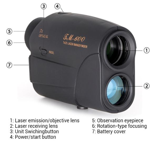 7X Golf/Hunting Rangefinder, 600m,1000m,1200m, Rangefinder manufacturer,Rangefinder oem