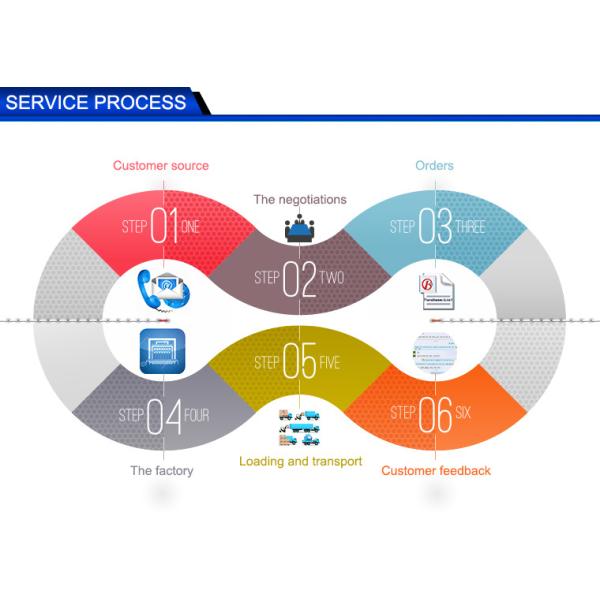 Auto Air Cleaner Element 1500A023 Air filter For Mitsubishi Lancer Outlander Peugeot 4007 4008 Citroen C4