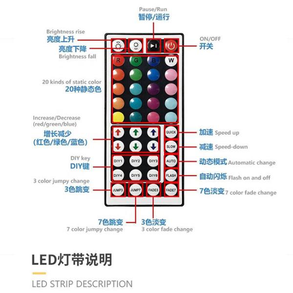 44 Keys RGB Led Strip Controller LED Wifi Ir Rf Controller 6A App WIFI Music