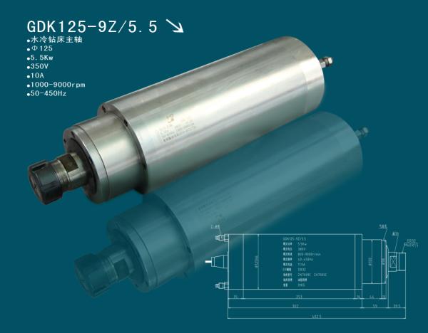 low speed 5.5kw constant power drilling  spindle motor for steel working