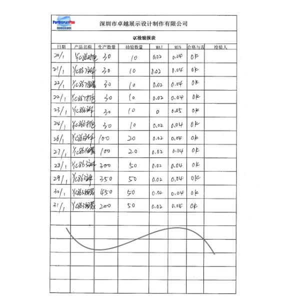 Popdisplay Pro (HK) Company Ltd.