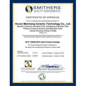 Hunan Meicheng Ceramic Technology Co., Ltd. Сертификации