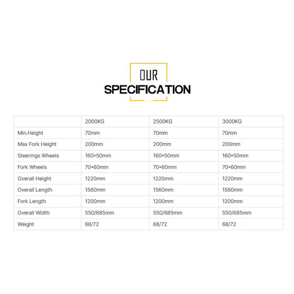 Стальные логистические машины 2000 кг Гидравлические поддоны Jack OEM