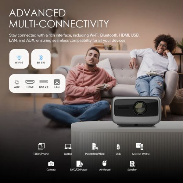 M6 High Brightness 1200 ANSI Lumens 1080P Native Full HD Projector