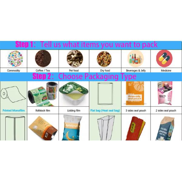 Трубки лоска губы нового веяния Hologram сумки молнии клокочут застегнутым на молнию для ювелирных изделий