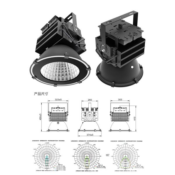 300 watt led Spotlights |outdoor lighting| LED lighting fixtures|Floodlights