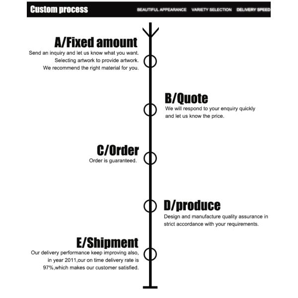 Korean PU Leather Keychain Bag Key Pendant Leather Key Chain