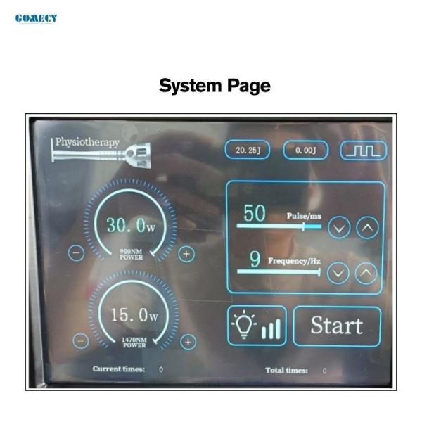 Dispositivo láser de diodo clínico con 980nm 810nm 1470nm para reparación de tejidos y afecciones inflamatorias dolorosas