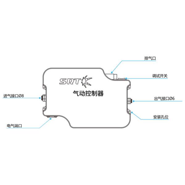 Схватывать Grippers ISC EOAT медицинского оборудования 2800g Lossless