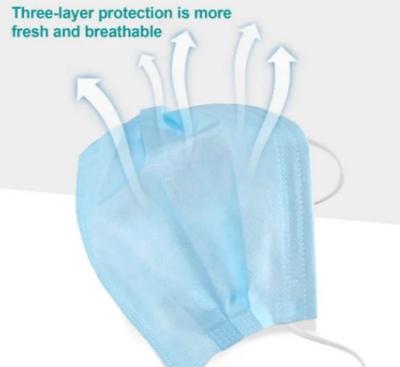 Indoor Outdoor 3 Ply Non Woven Face Mask Easy Carrying With Elastic Earloop
