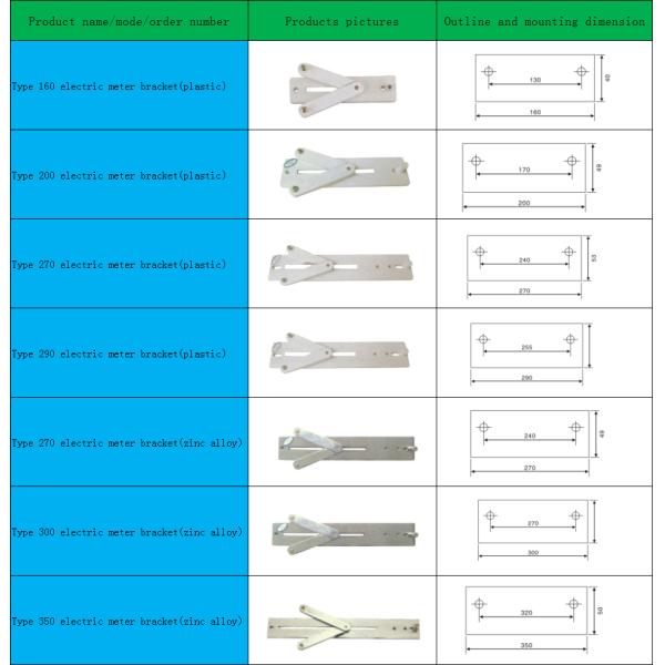 Type 160/200/270/290/300 Electric Meter Bracket Made Of Plastic / Zinc Alloy