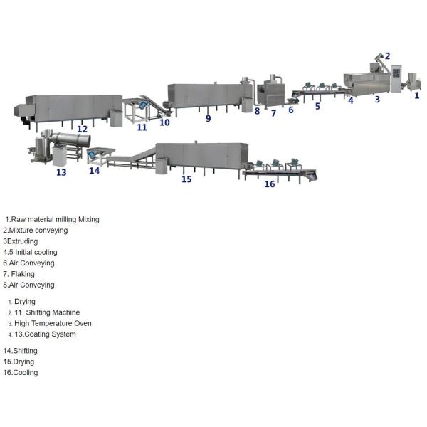 Коммерческая машина для производства кукурузных хлопьев / Экструдер для кукурузных чипсов 150-500 кг/ч