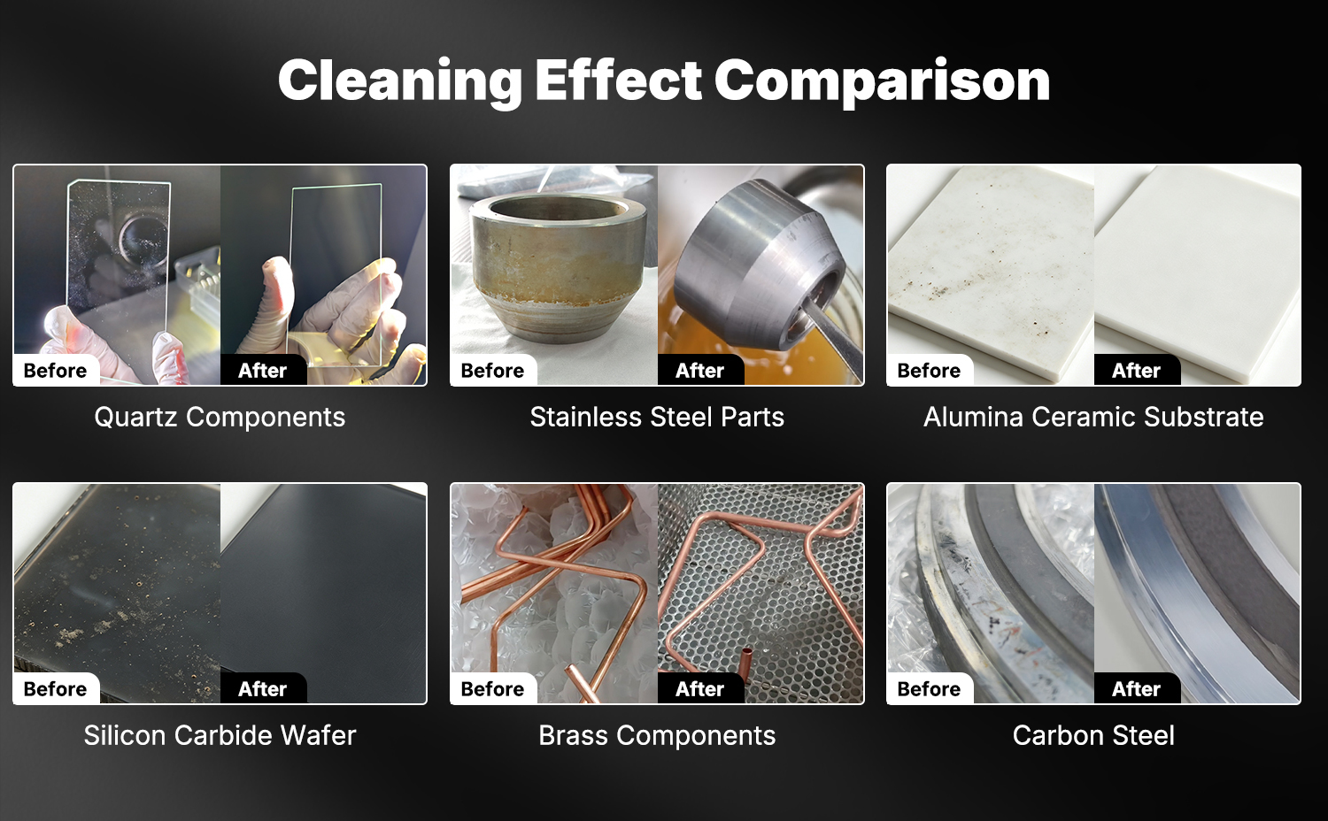 PP Single Tank Ultrasonic Cleaner for Strong Acid & Alkali Resistant Chemical Cleaning