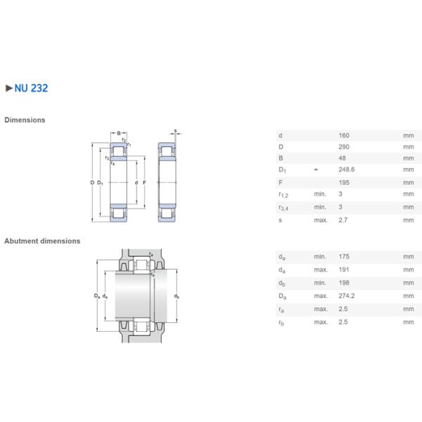 High Capacity Cylindrical Nsk Roller Bearing Oil Lubrication For Reduction Gearbox