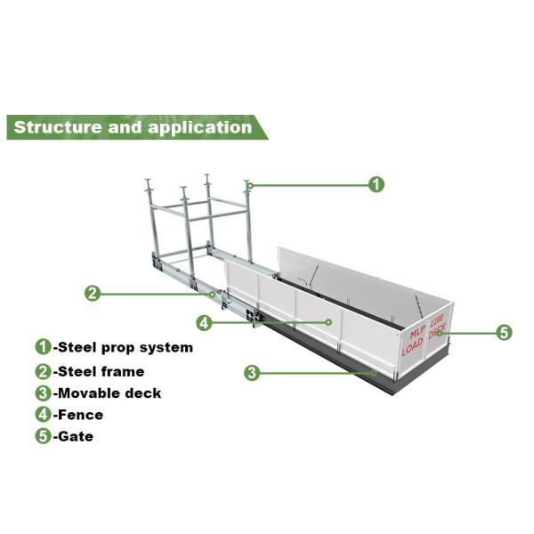 Modular Loading Dock Platform Easy To Use Compact Design Warehouse Loading Equipment