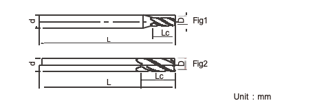 Anti Vibration Square End Mills Efficient For Aerospace Industry