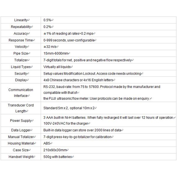 Высокая точность Средство измерения потока СПГ высокого давления с типом