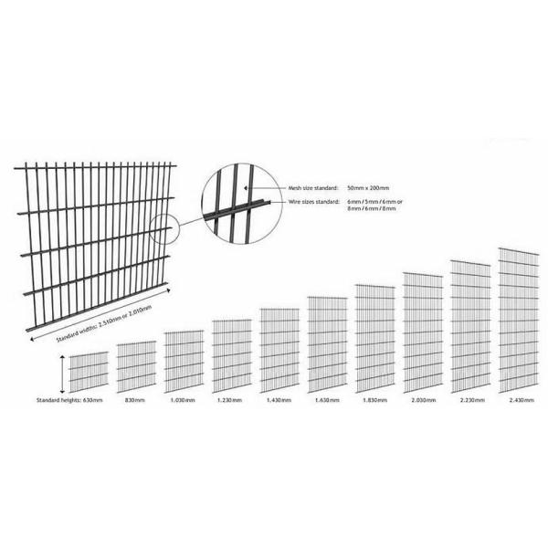 PVC Coating 2x2 Welded Wire Fence Panels For Building Agriculture