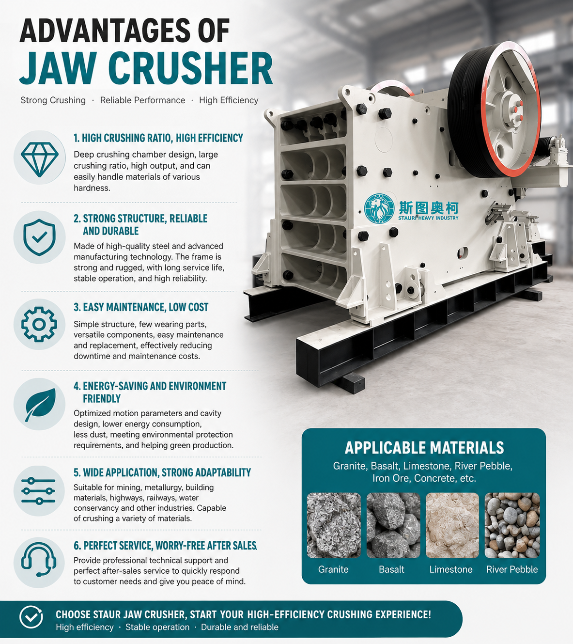 High efficiency jaw crusher core equipment of mining production line