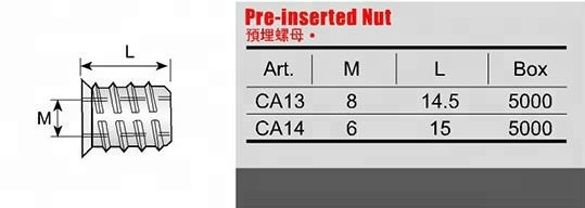 Mail Packing Y Hex Drive Fixing Threaded Insert Wood Furniture Screw Insert Nut