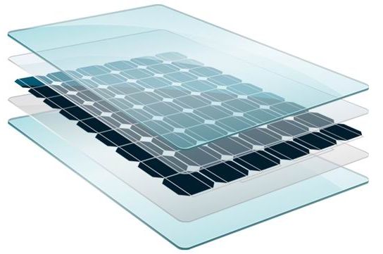 Clear Patterned Tempered Solar Panel Arc Photovoltaic Glass For BIPV Module Feature